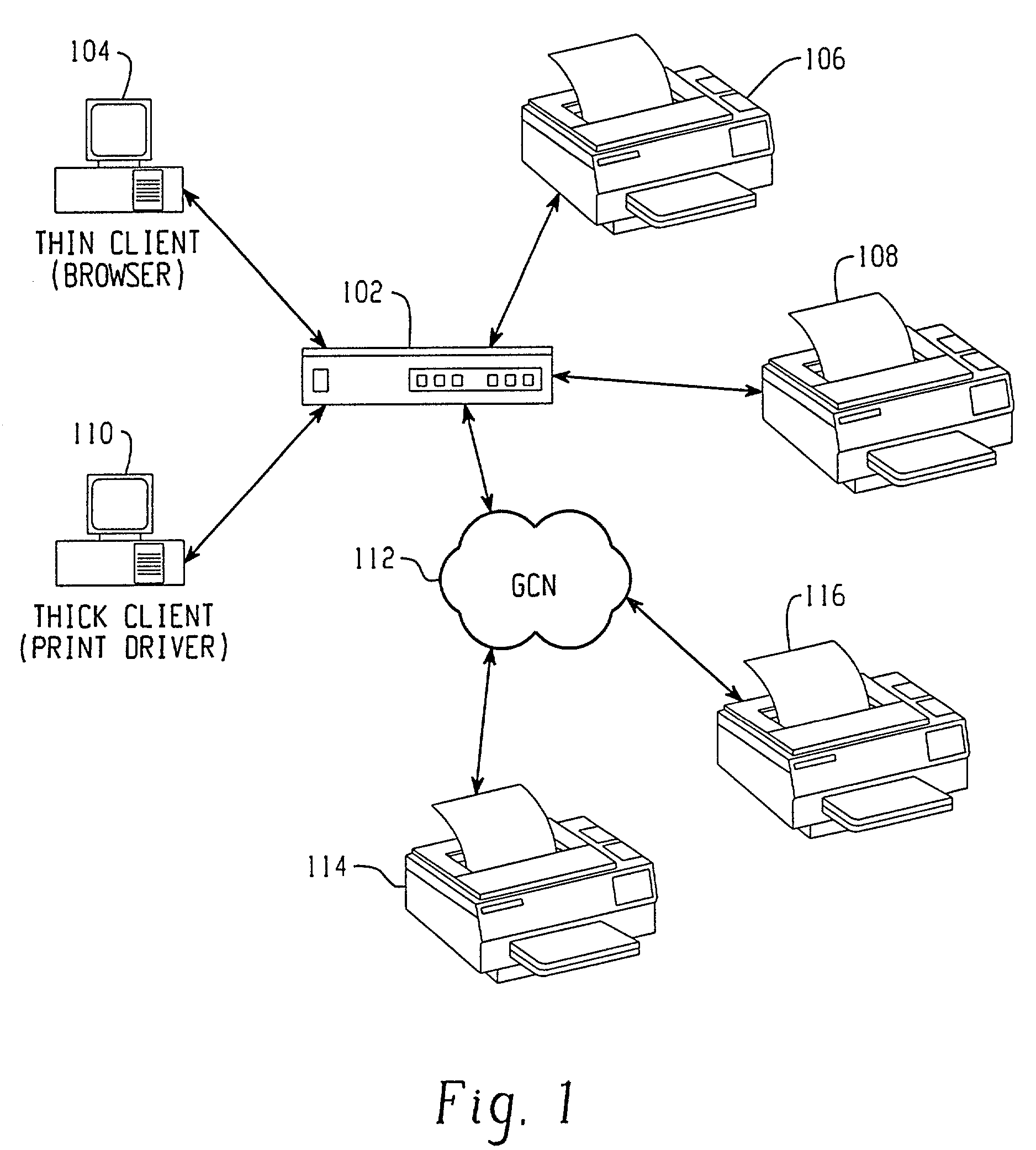 System and method for sending files to multiple destinations