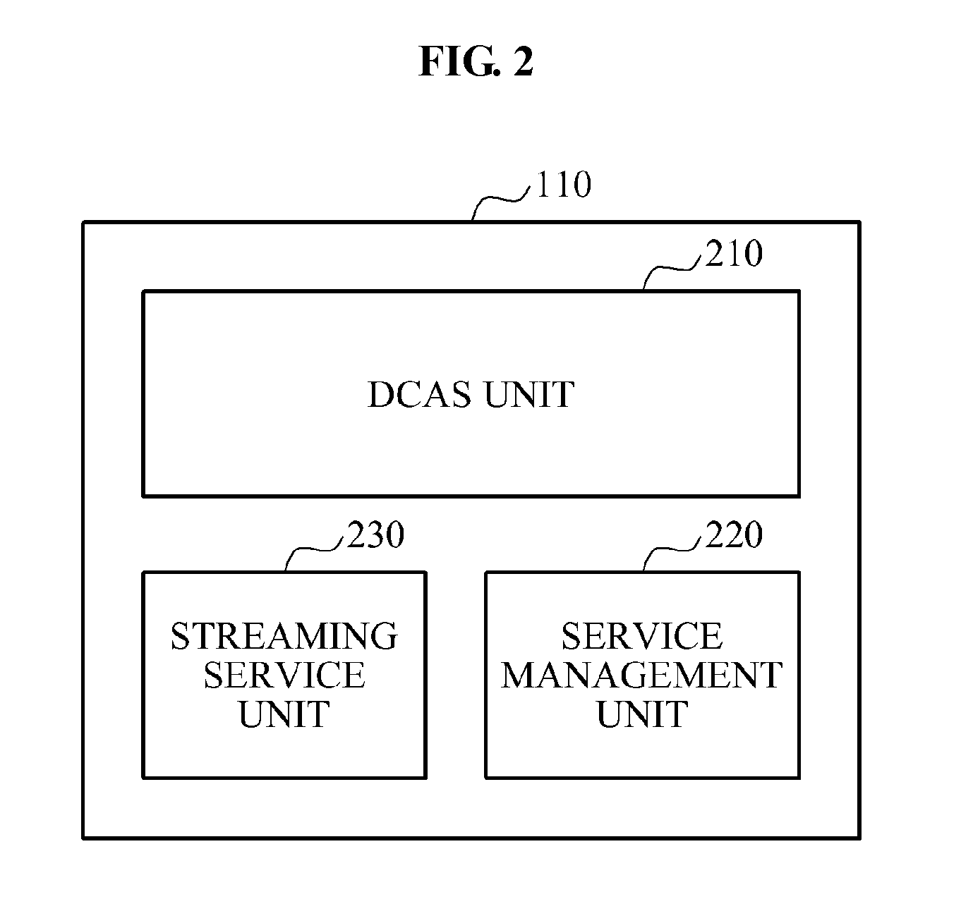 Mobile IPTV service system using downloadable conditional access system and method thereof