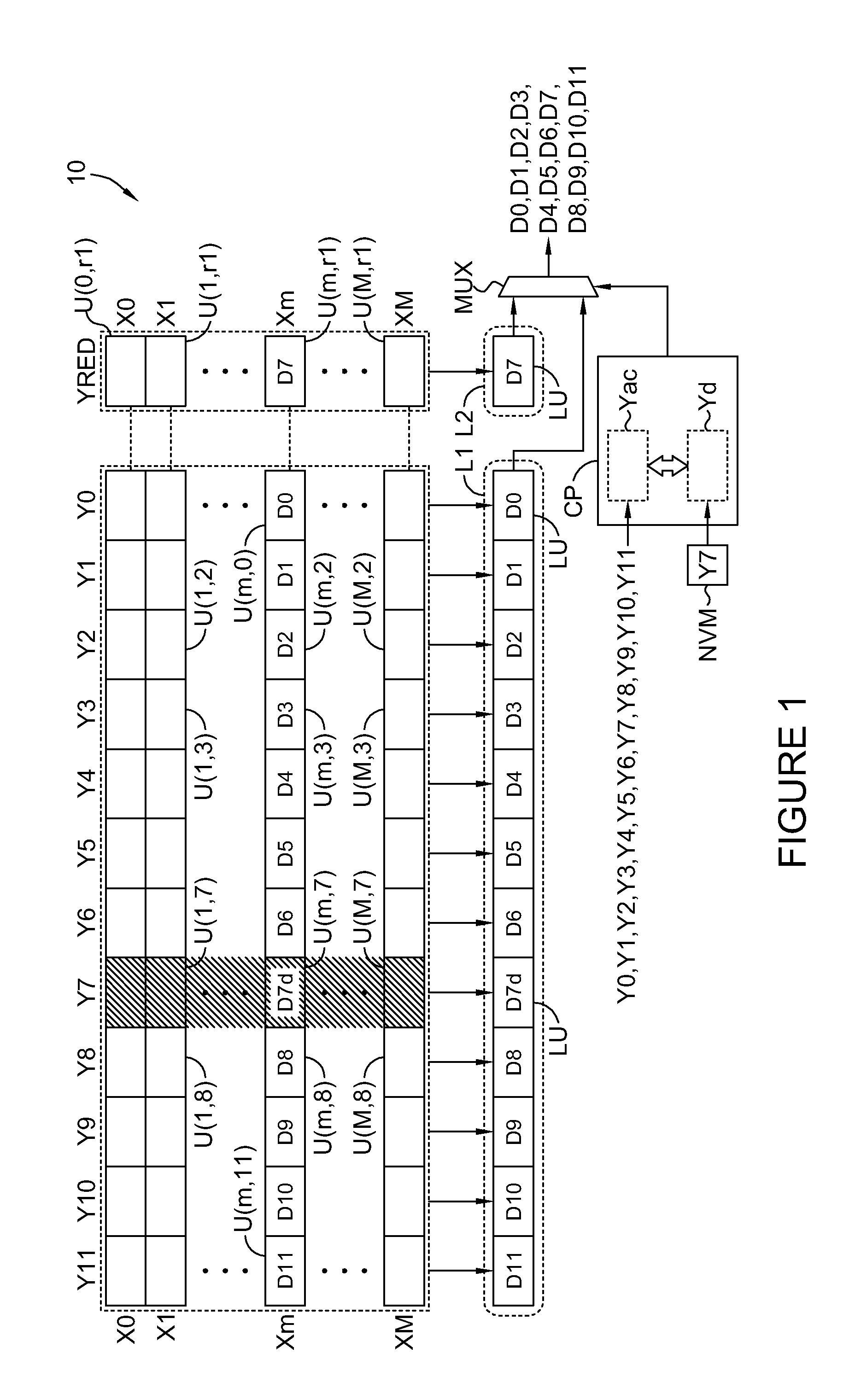 Memory apparatus and associated method