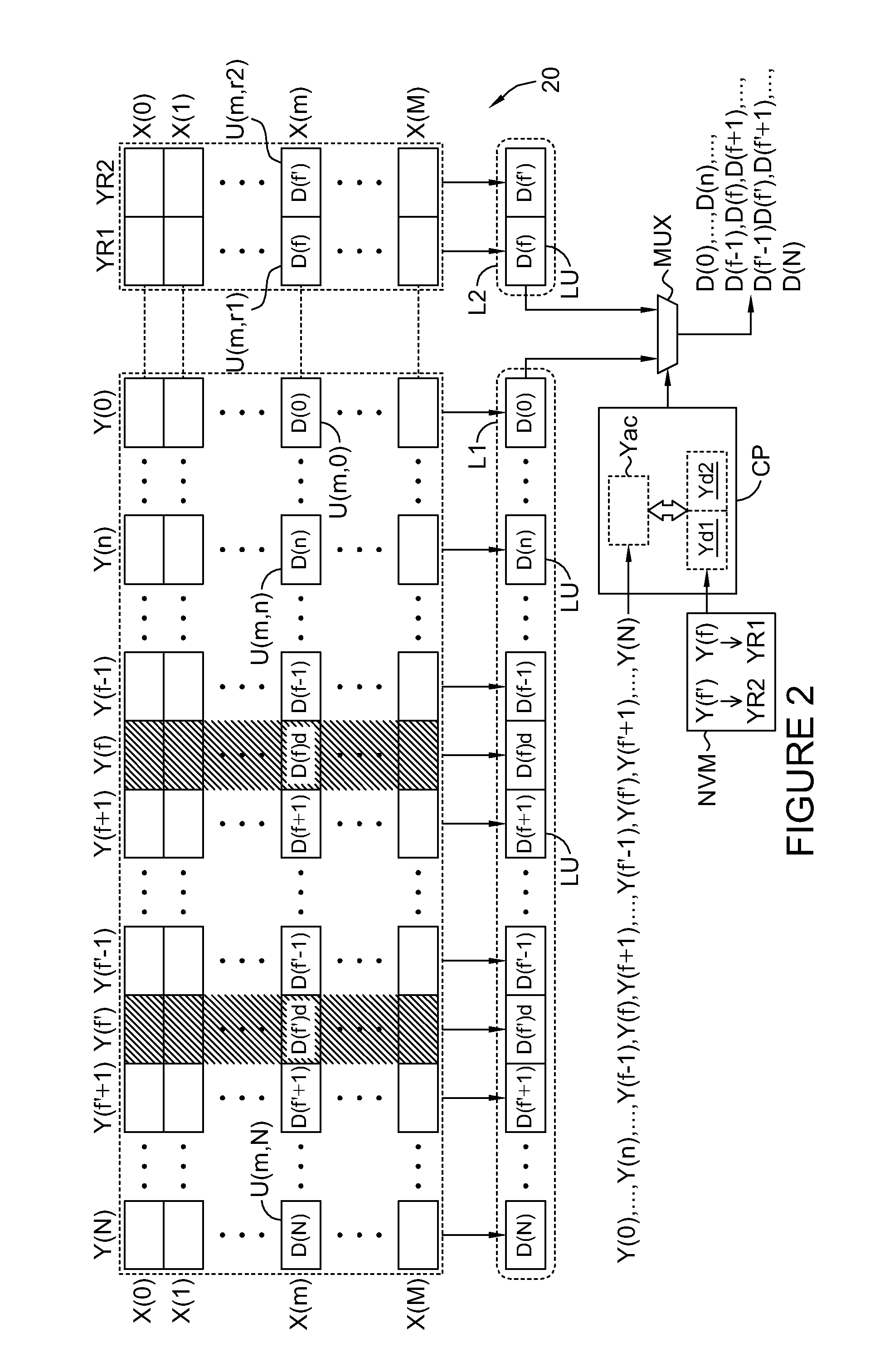 Memory apparatus and associated method