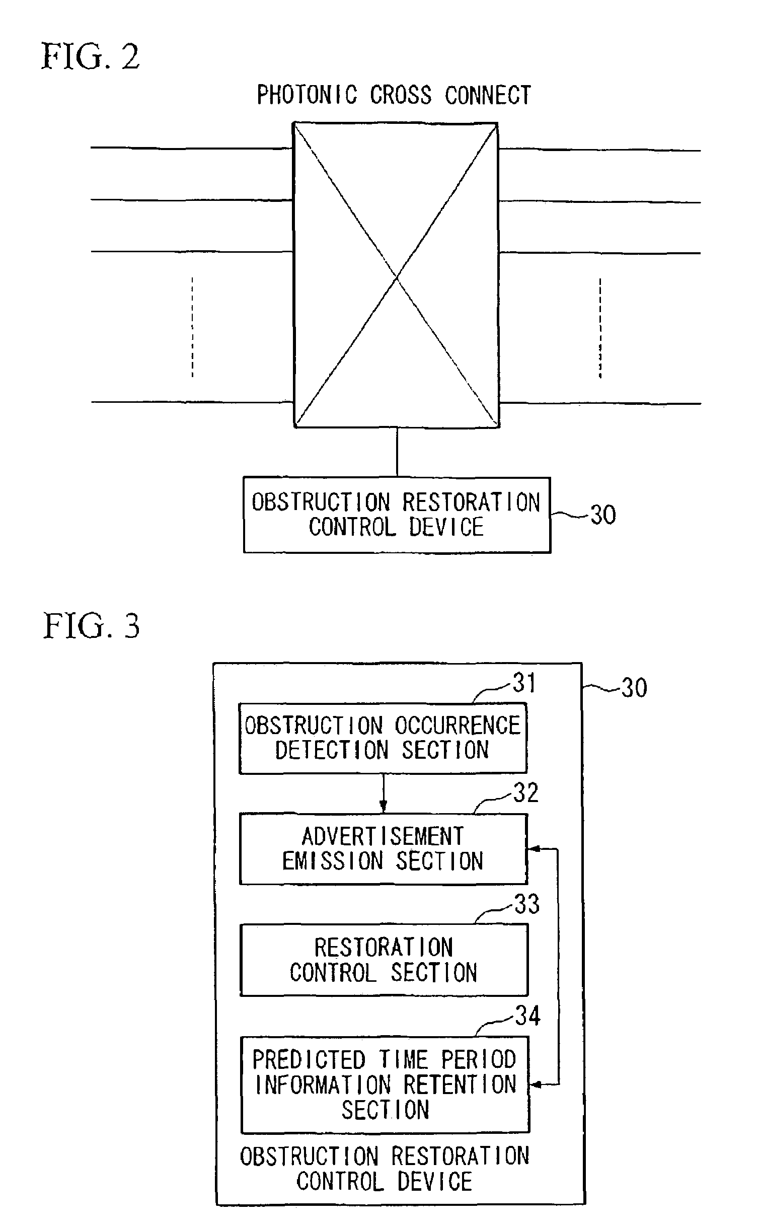 Upper layer node, lower layer node, and node control method