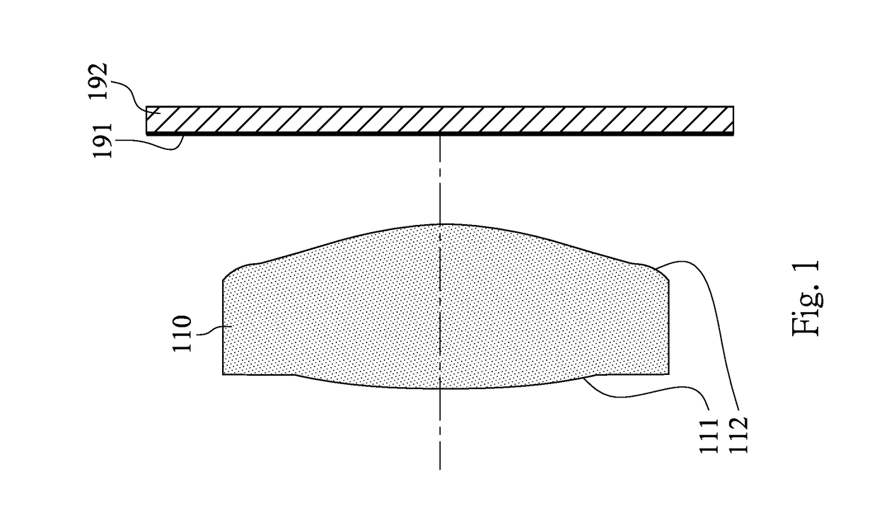 Optical image lens assembly and plastic material thereof, image capturing apparatus and electronic device