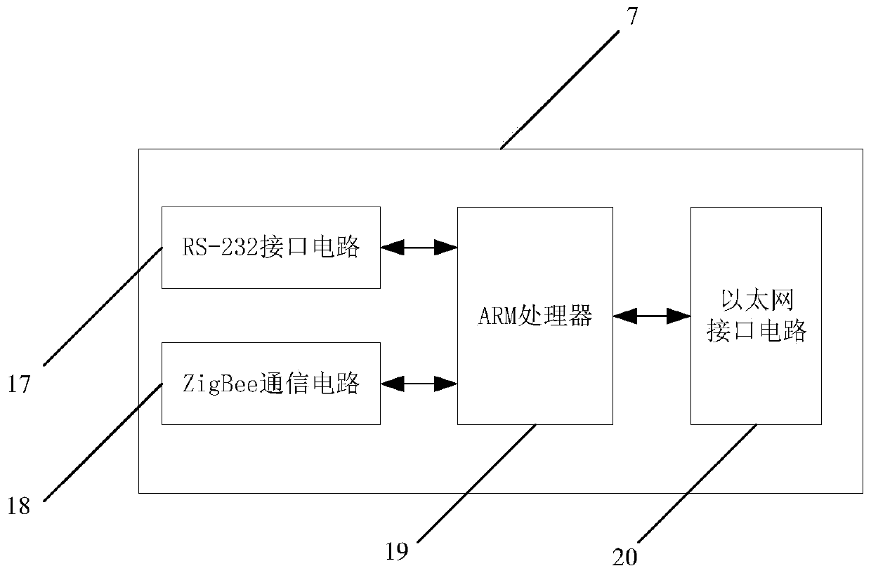 Internet of Things laboratory equipment monitoring system and method based on TD-LTE