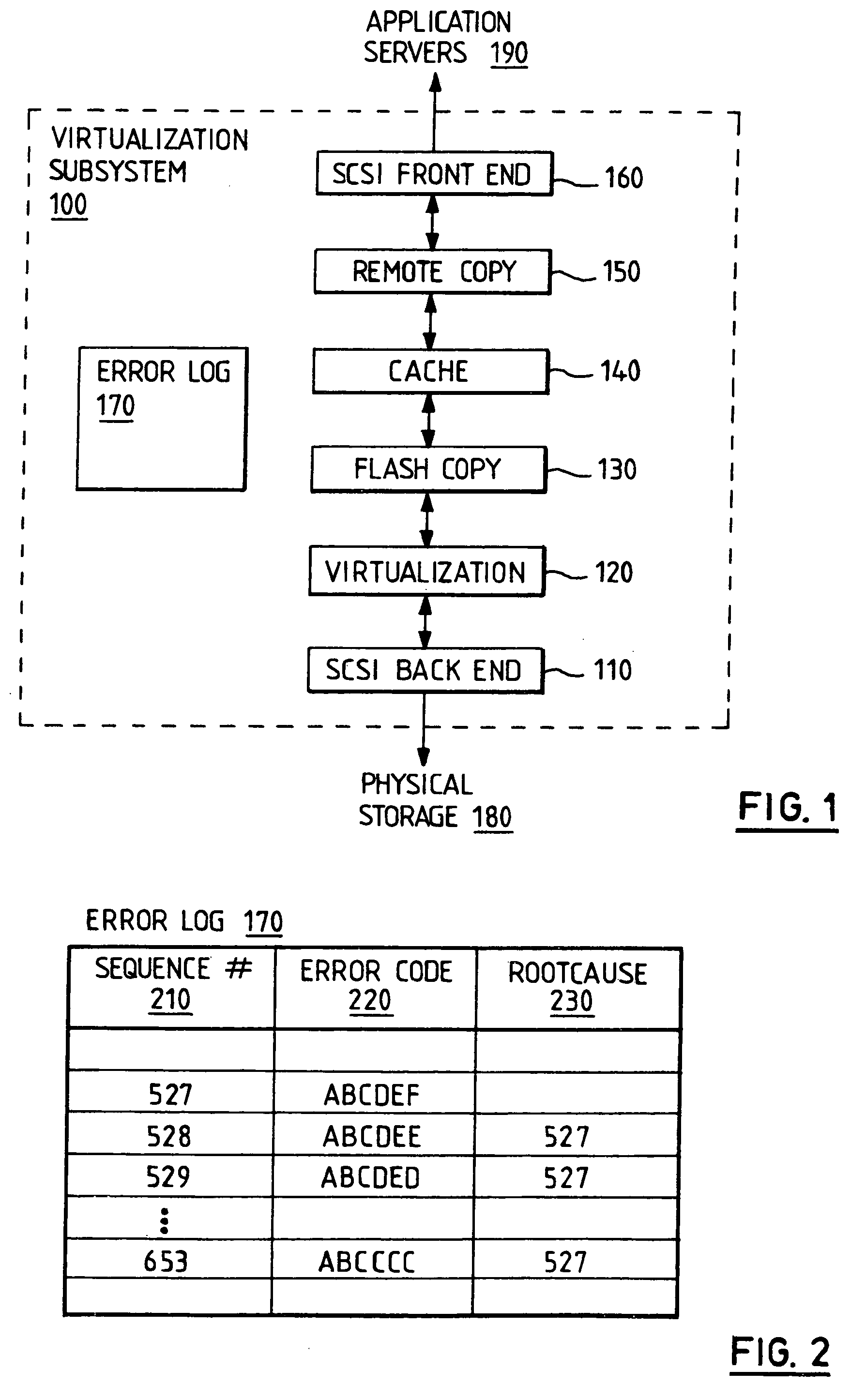 Fault tracing in systems with virtualization layers