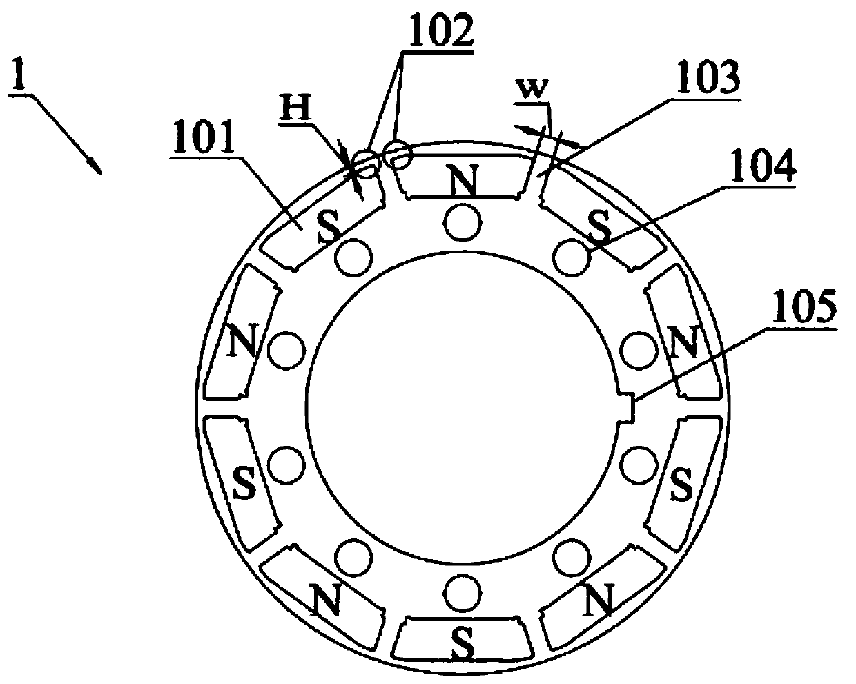 Submersible permanent magnet motor unit rotor with combined punching sheets