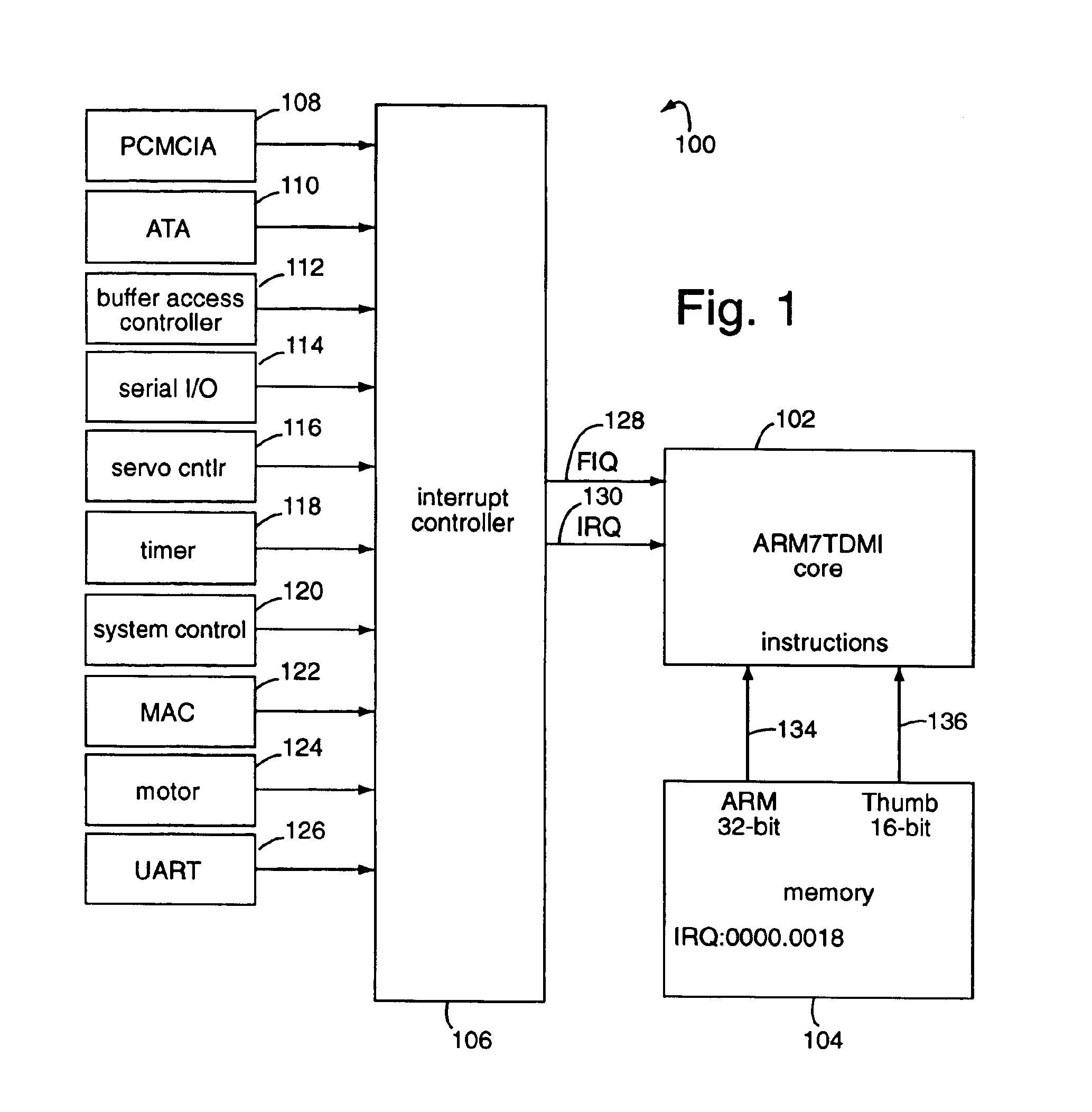 Integrated circuit including interrupt controller with shared preamble execution and global-disable control bit