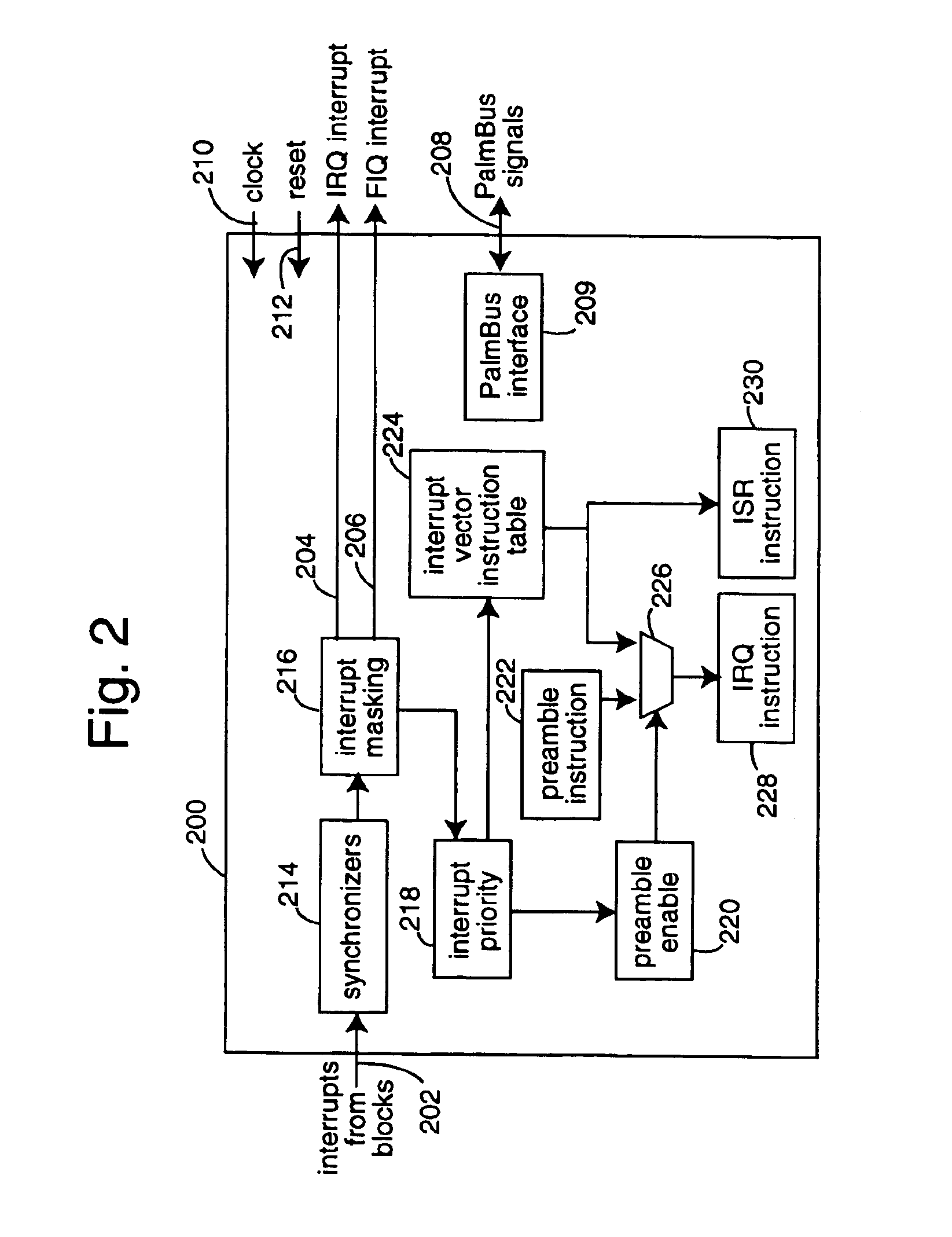 Integrated circuit including interrupt controller with shared preamble execution and global-disable control bit