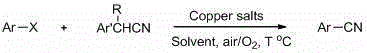 Method for preparing aryl nitrile by aryl halogenide
