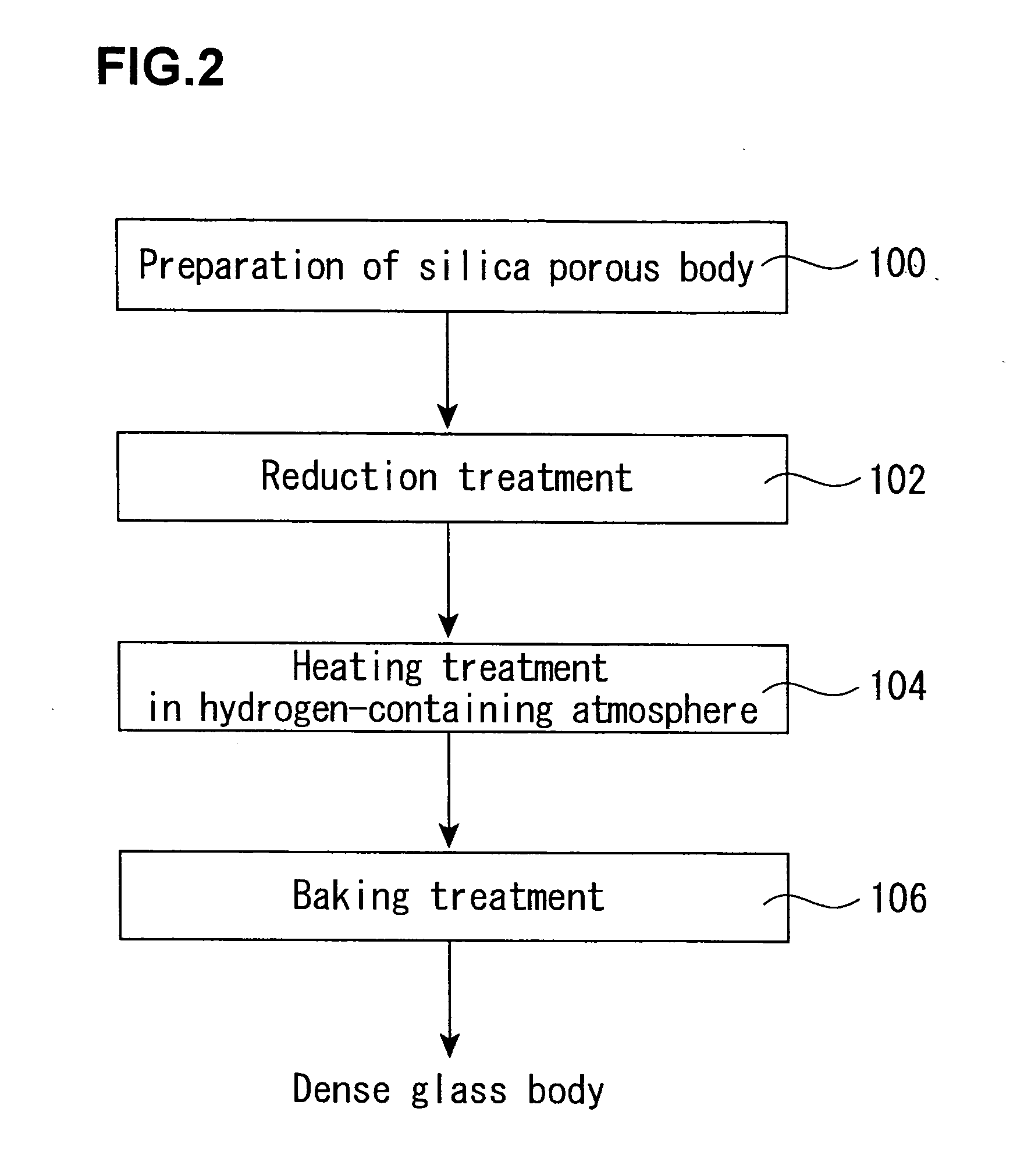 Method for producing synthetic quartz glass and synthetic quartz glass article