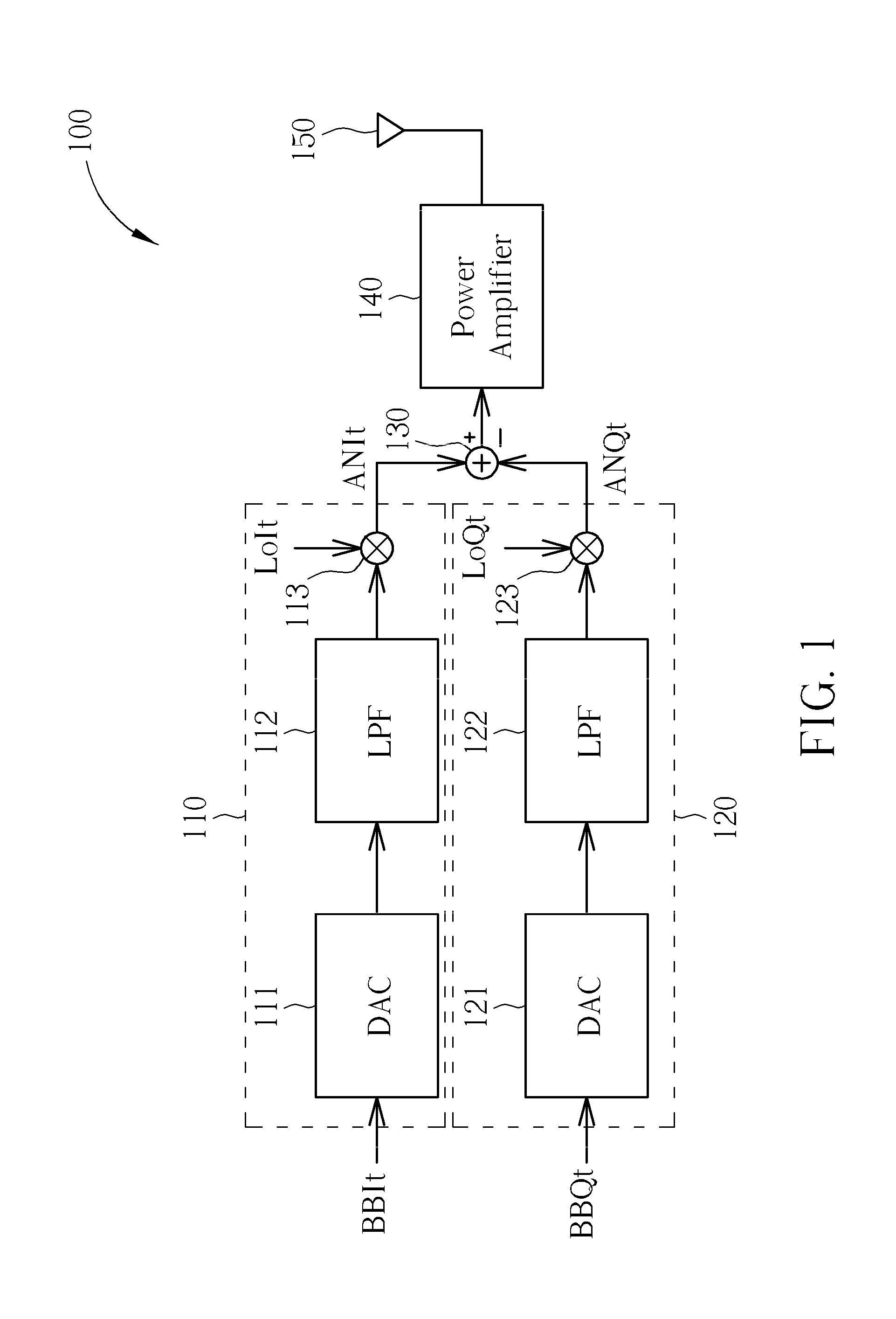 Methods and apparatuses of calibrating i/q mismatch in communication circuit