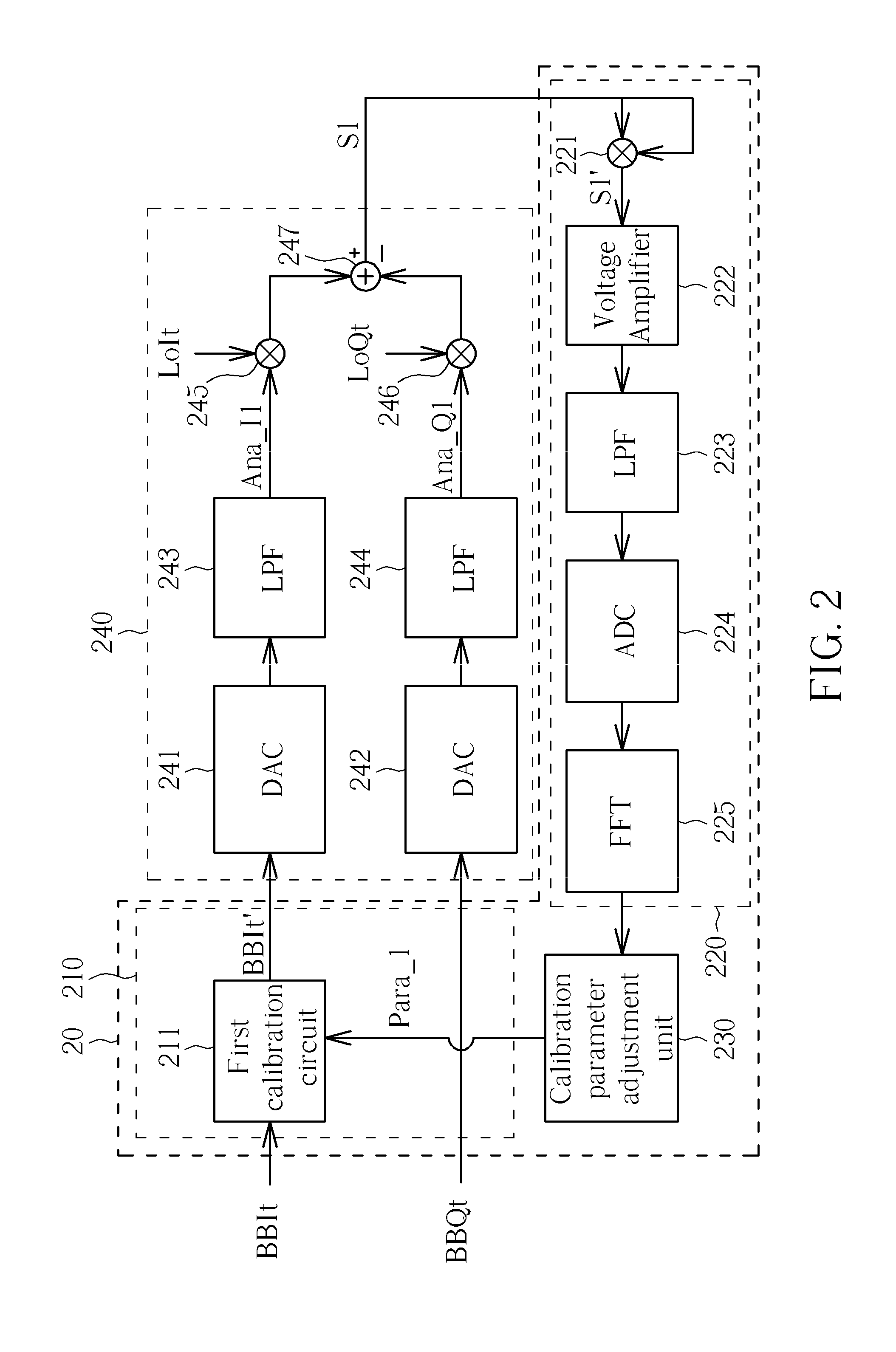 Methods and apparatuses of calibrating i/q mismatch in communication circuit