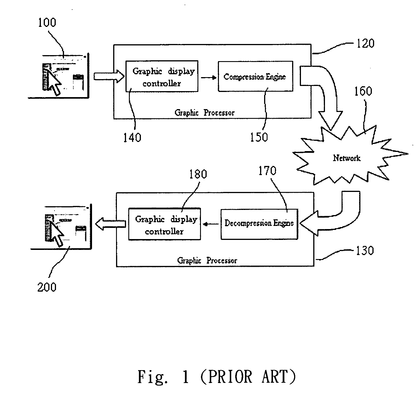 Method and system for implementing a remote overlay cursor