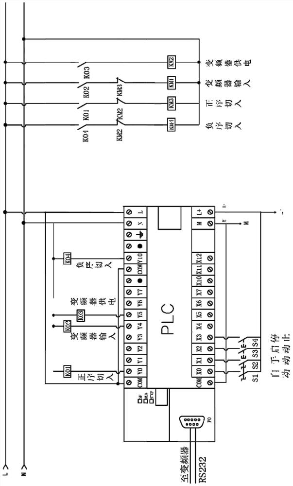 Double grid-connected switch three-phase phase-locked frequency conversion integrated machine and phase-locked method