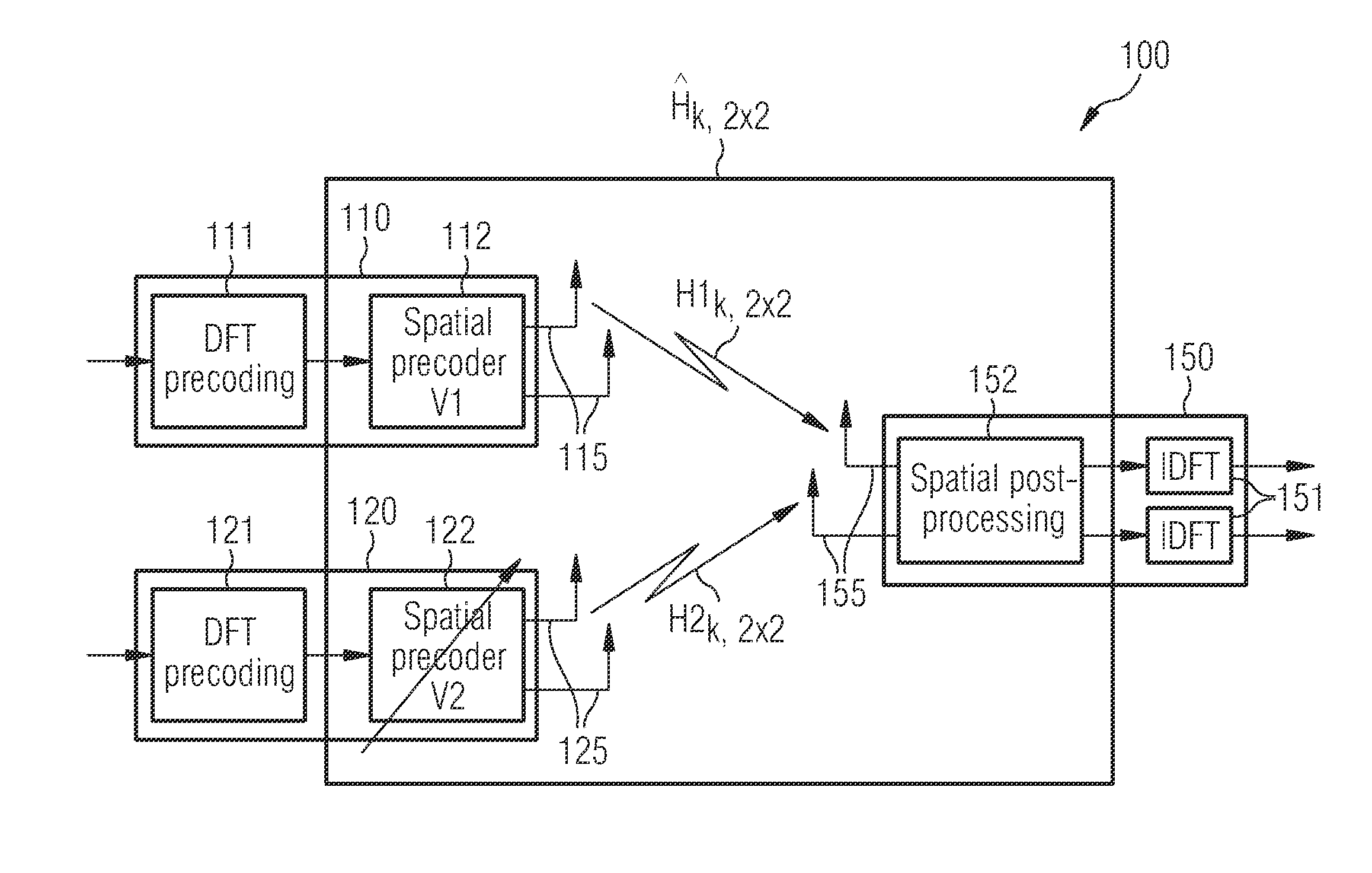 Spatial Pre-Coding for Transmitting Data Within a Mobile Telecommunication Network