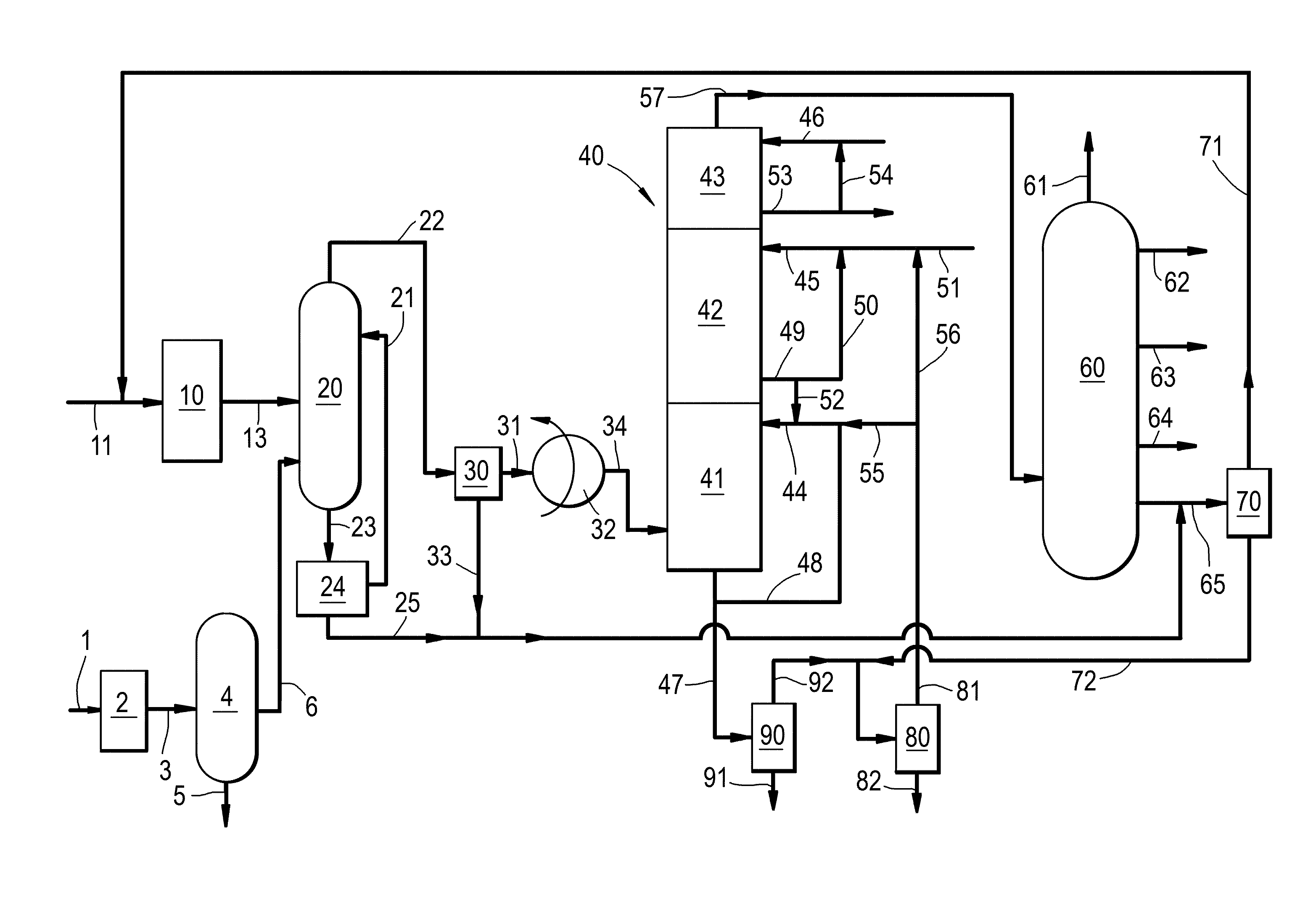 Process for the preparation of an olefinic product comprising ethylene and/or propylene