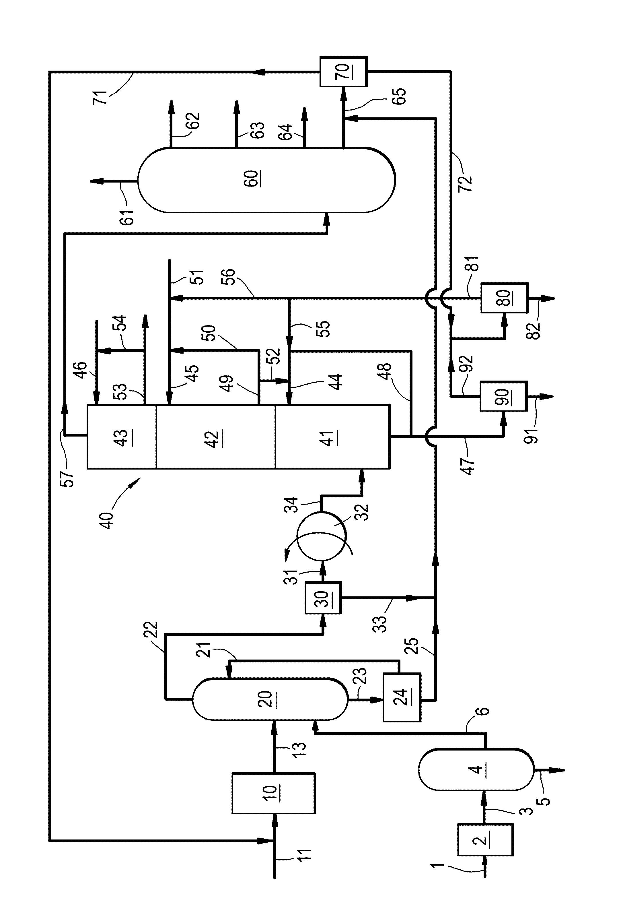 Process for the preparation of an olefinic product comprising ethylene and/or propylene