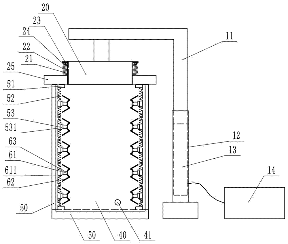 Device used for controlling slab processing