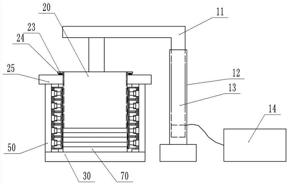 Device used for controlling slab processing