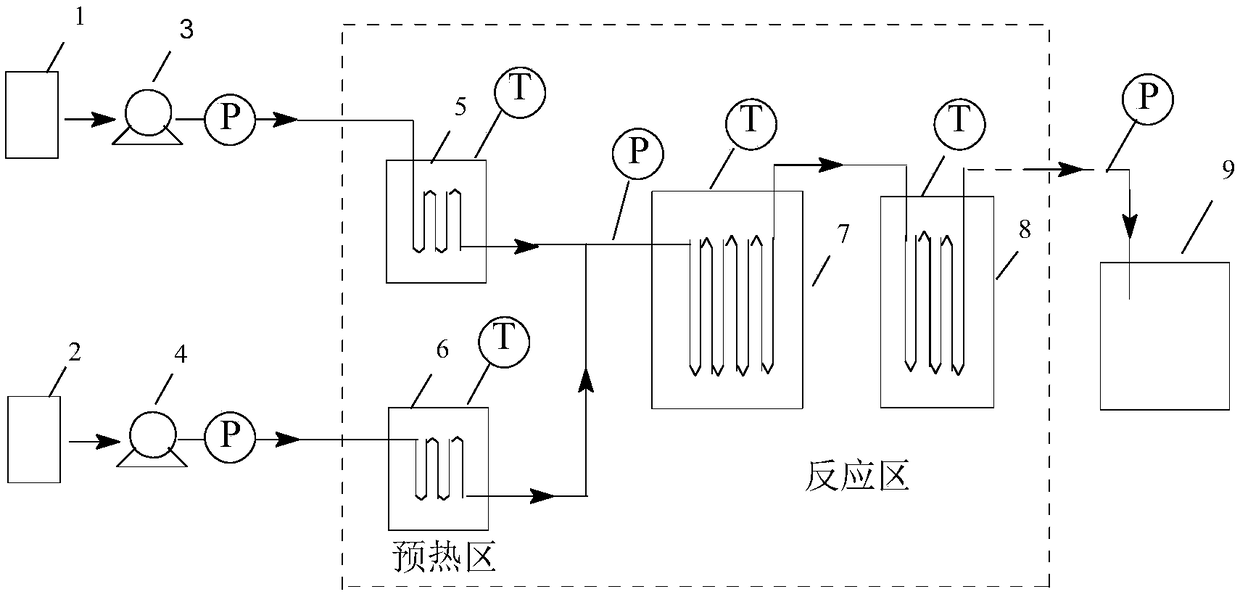 Method for preparing o-chlorobenzaldehyde by continuously oxidizing o-chlorotoluene