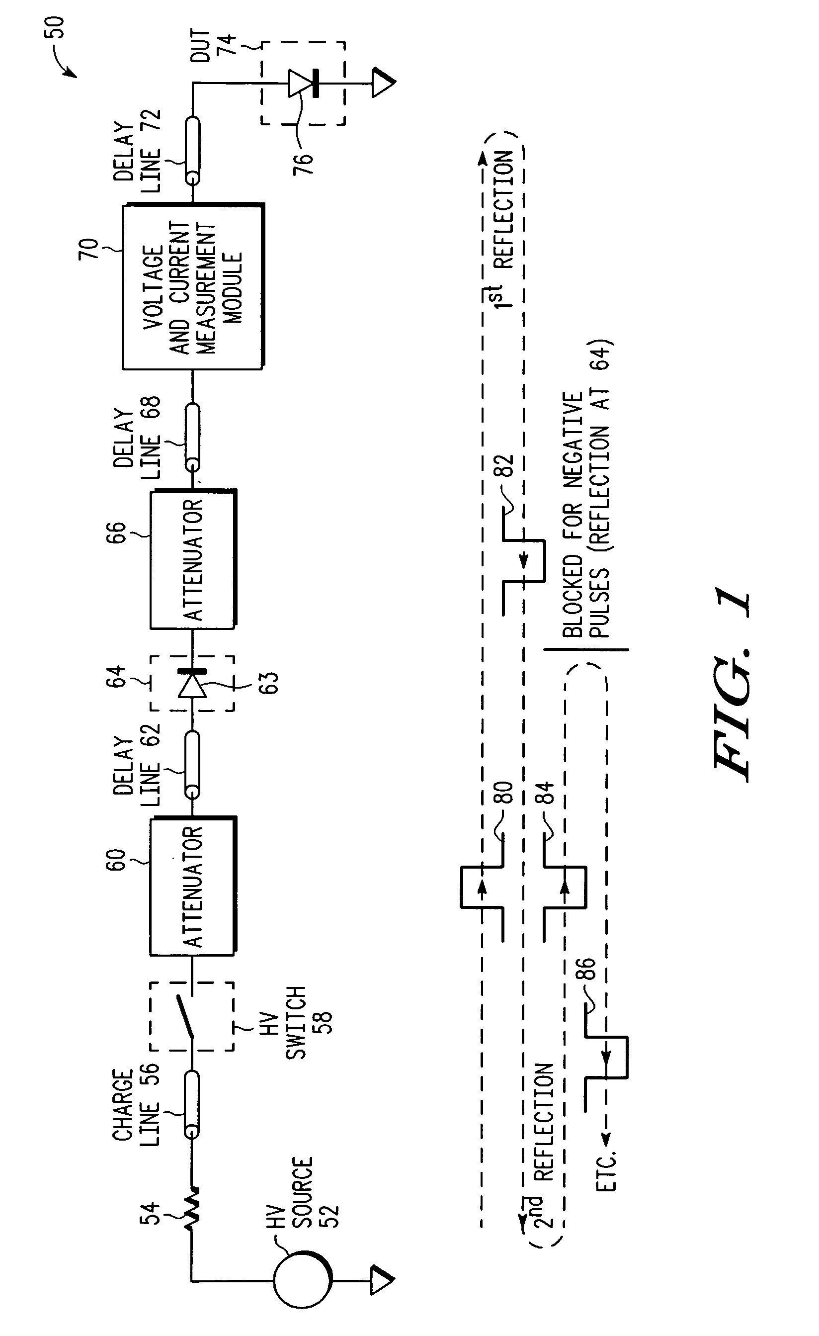 Pulse circuit using a transmission line