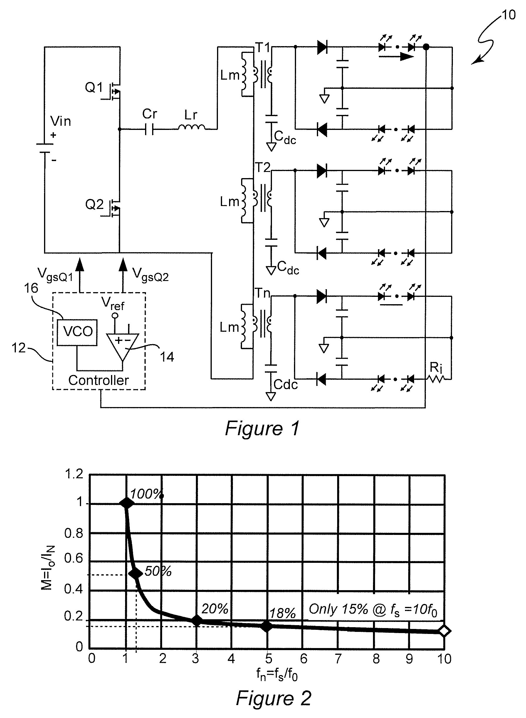 Optimal trajectory control for LLC resonant converter for LED PWM dimming