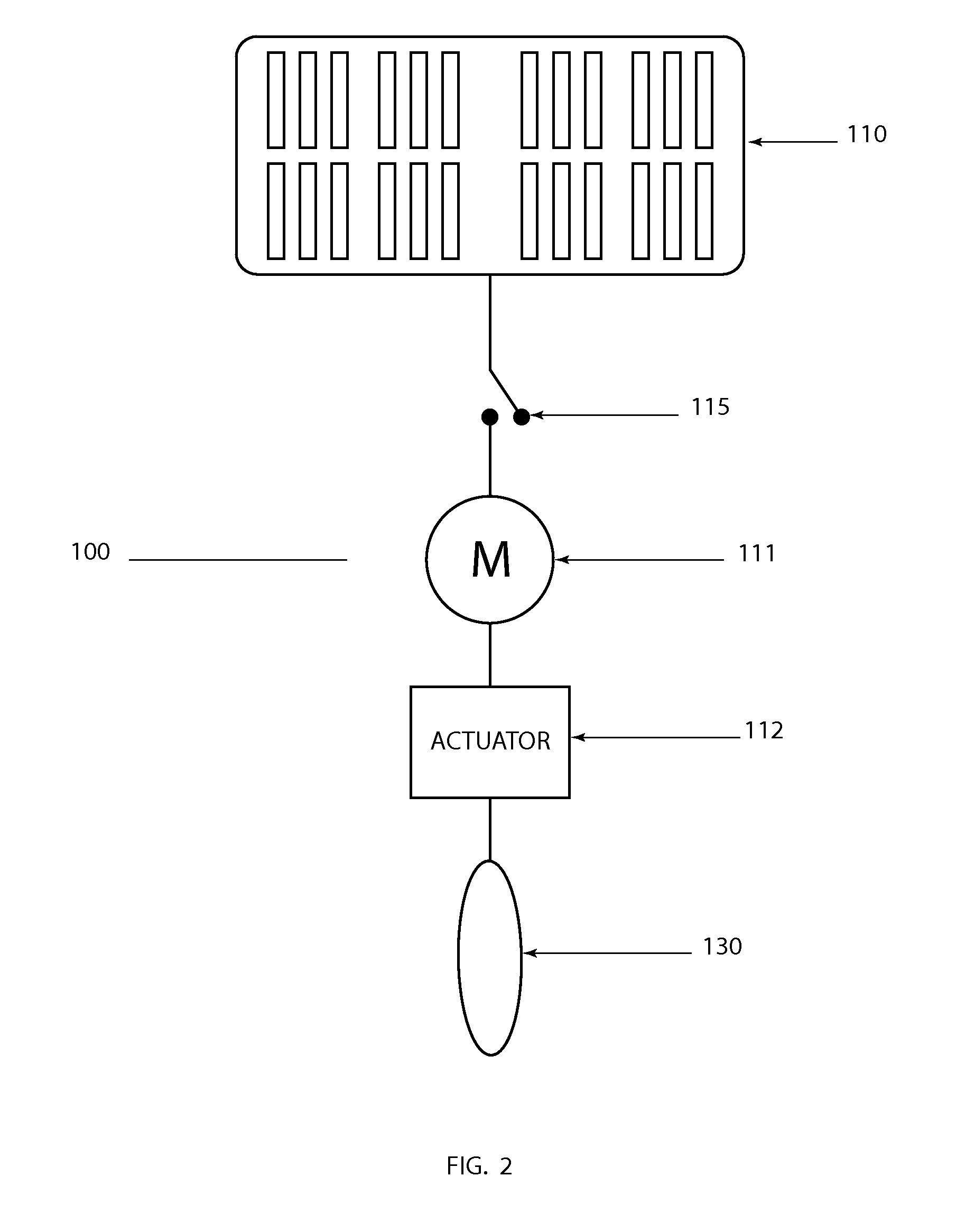 Solar Actuated Pet Toy and Method of Use