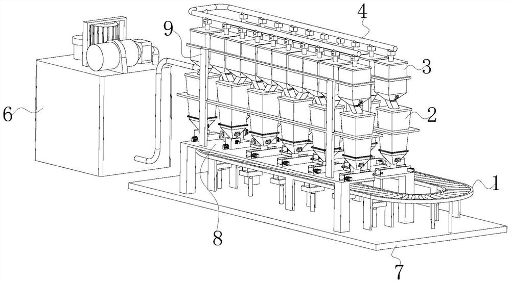 Automatic batching technological process and automatic batching machine