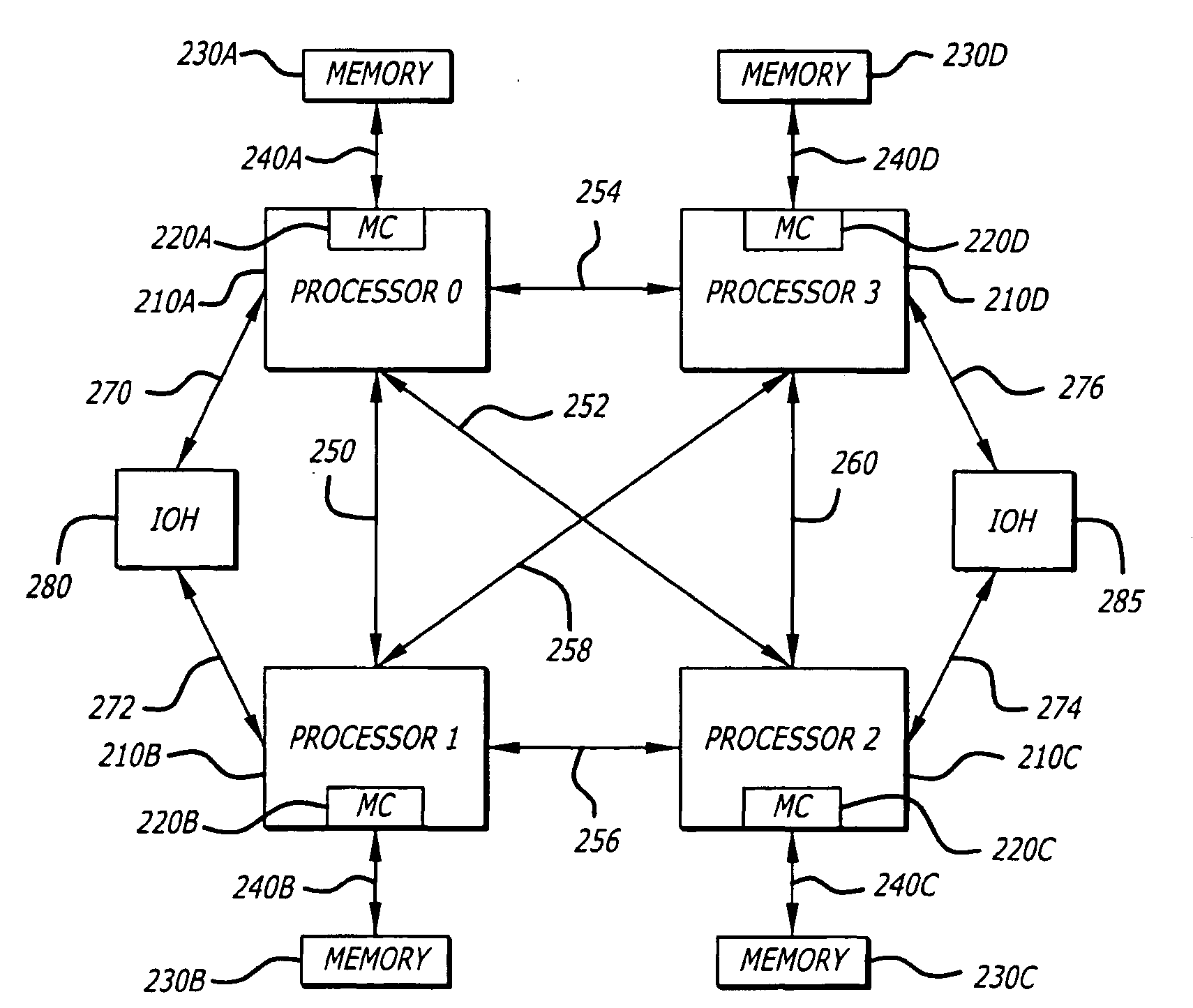 Method, System and Apparatus for Power Management of a Link Interconnect