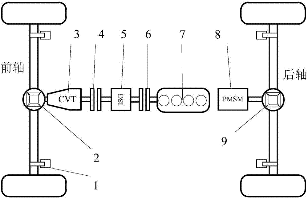 Hybrid automobile braking mode switching coordination control method