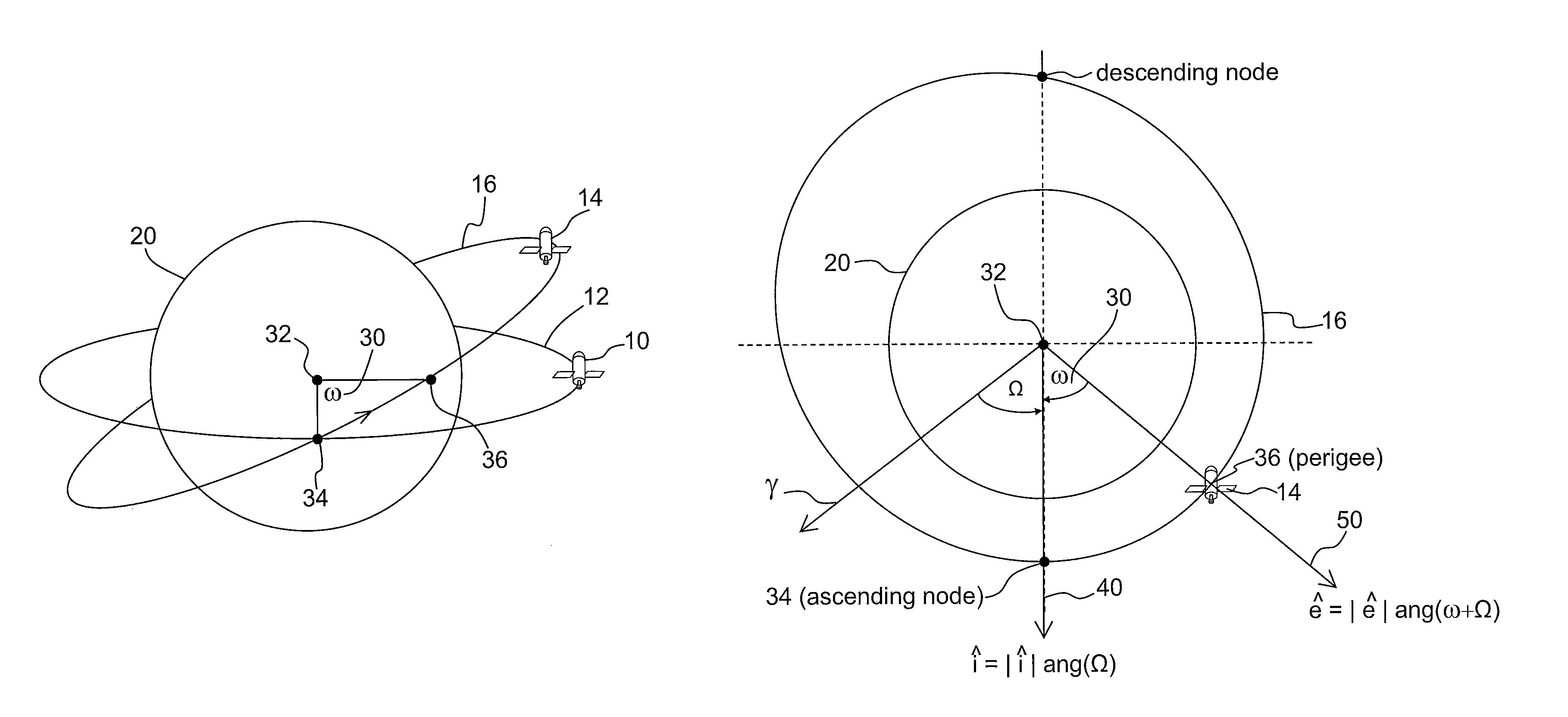 Methods and apparatus for node-synchronous eccentricity control