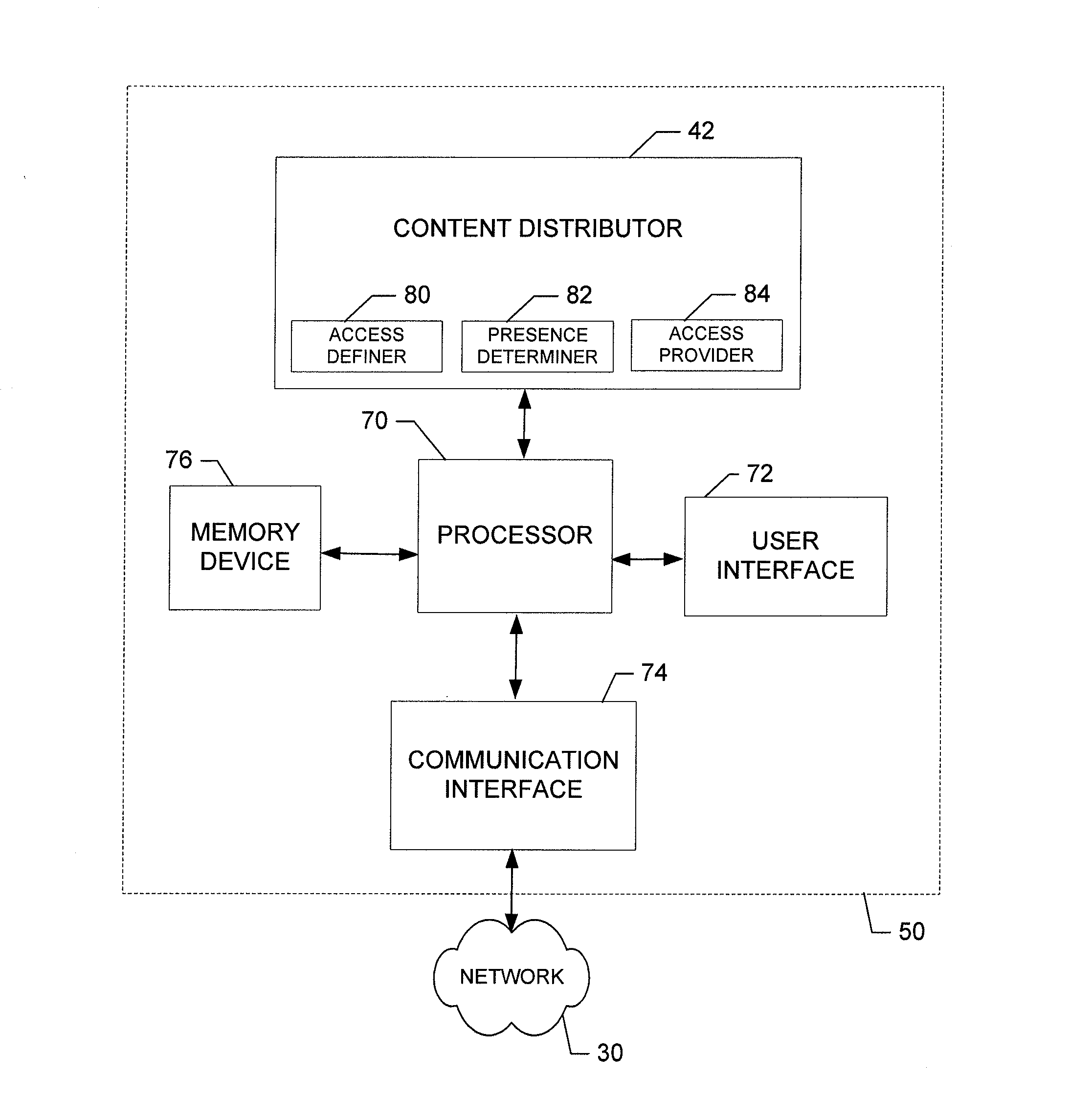 Method and apparatus for providing access to social content