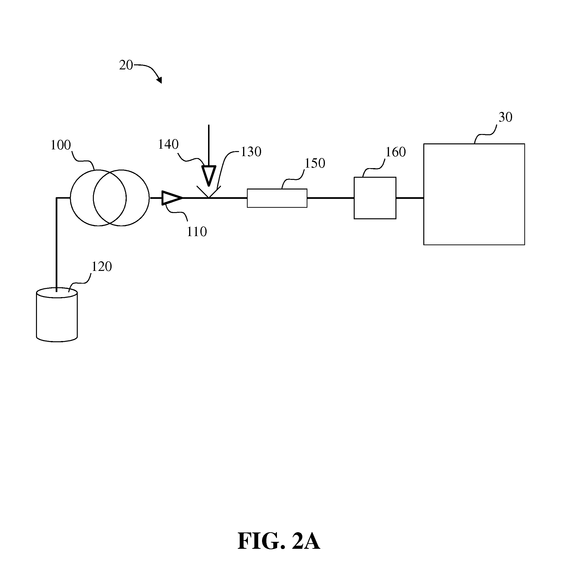 Systems and methods for two-dimensional chromatography
