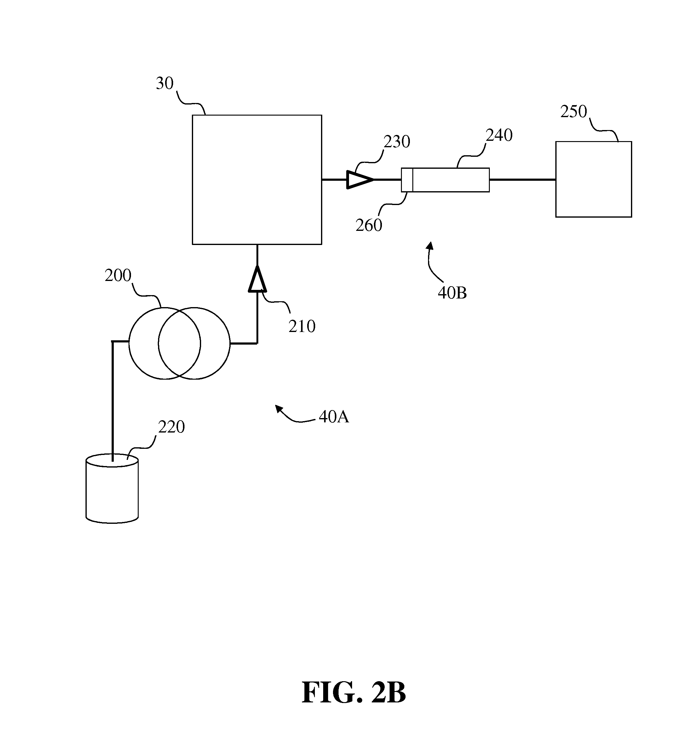 Systems and methods for two-dimensional chromatography