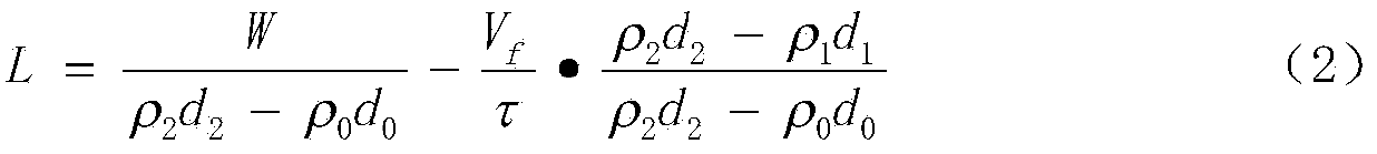 Underground space ventilation volume calculating method