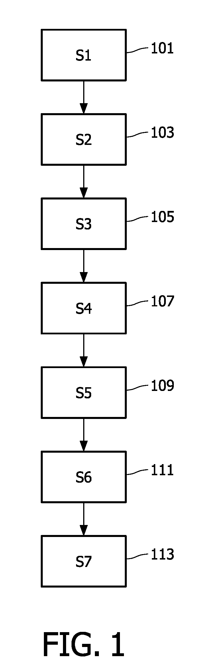 Method and a system for identifying elementary content portions from an edited content