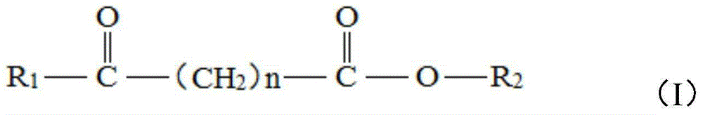 Aromatization method