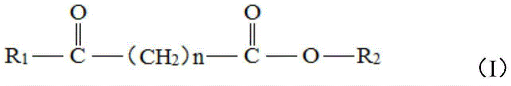 Aromatization method