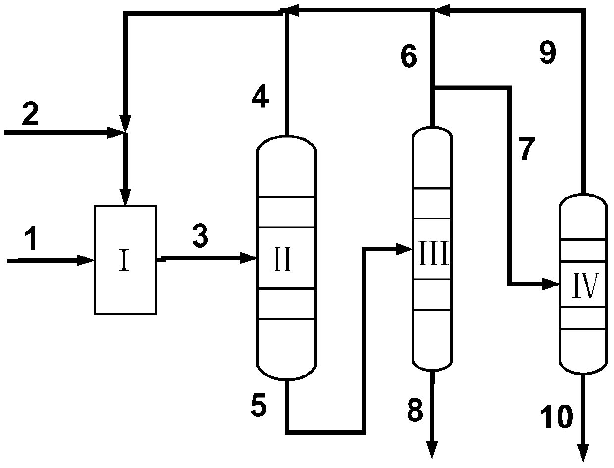 Propylene oxide production method