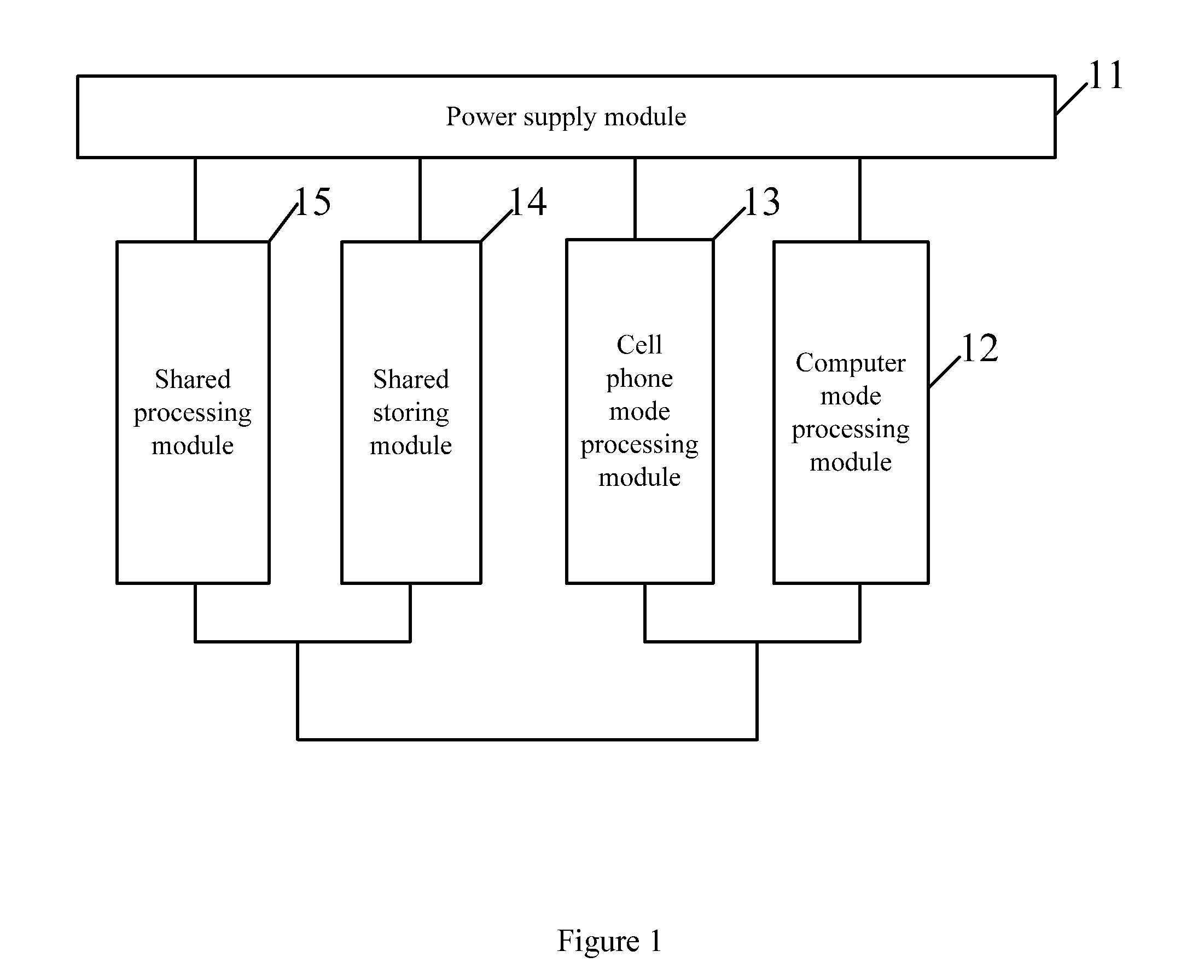 Hand-Held Device Integrating Computer and Cell Phone and Method for Realizing the Same