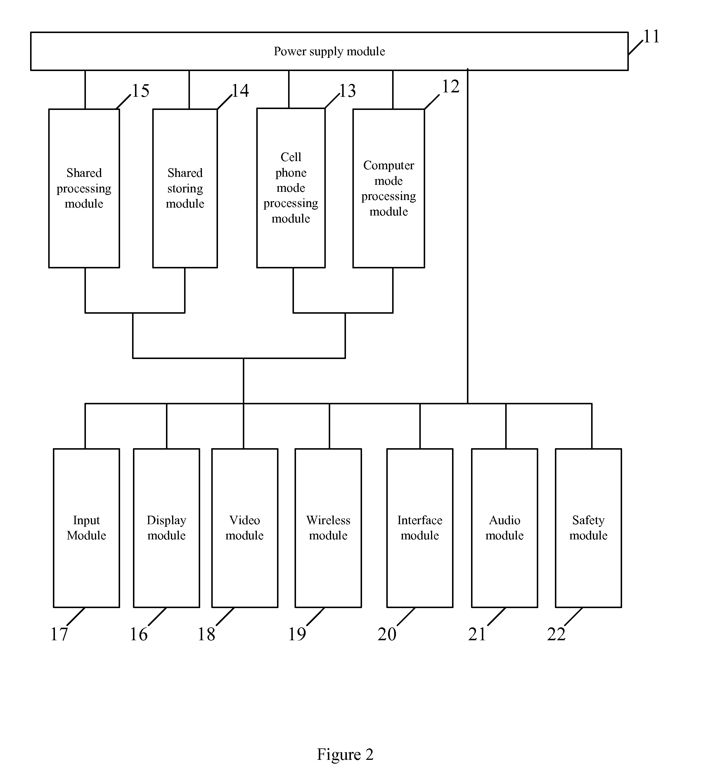 Hand-Held Device Integrating Computer and Cell Phone and Method for Realizing the Same
