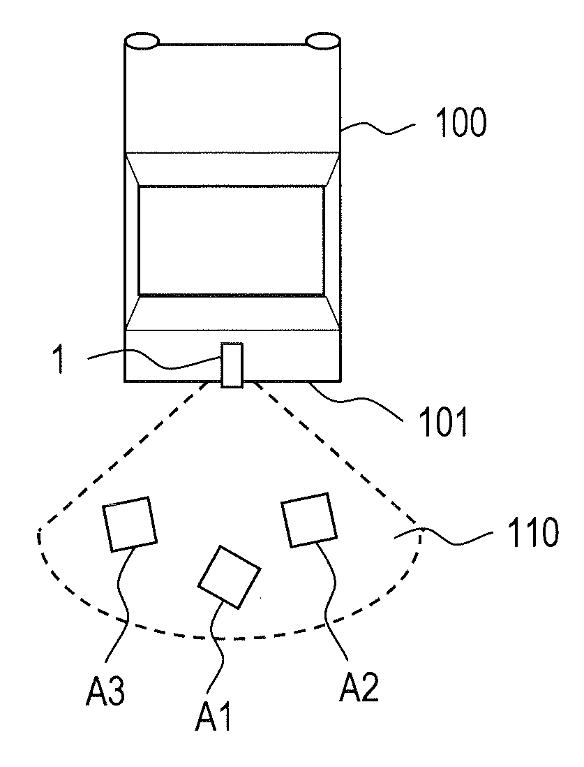 Apparatus and method for camera calibration, and vehicle