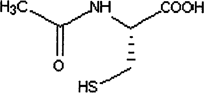 Acetylcysteine granule and preparation technology thereof