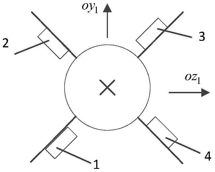 Fault Tolerant Control Method of Missile Steering Gear Based on Analytical Redundancy