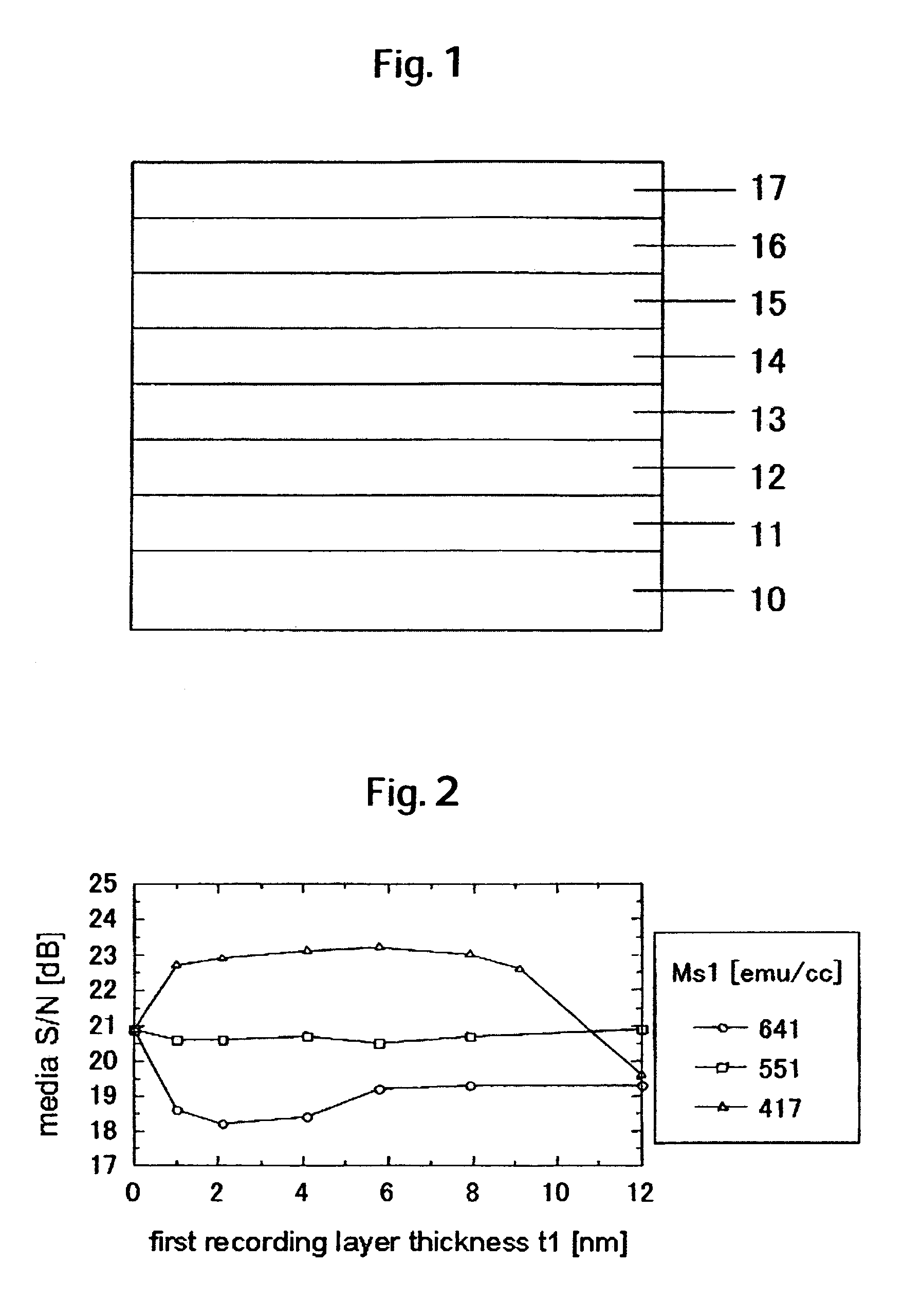 Perpendicular magnetic recording medium and magnetic storage apparatus using the same