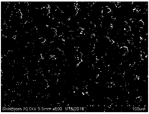 Multi-component silicon carbon material and preparation method thereof