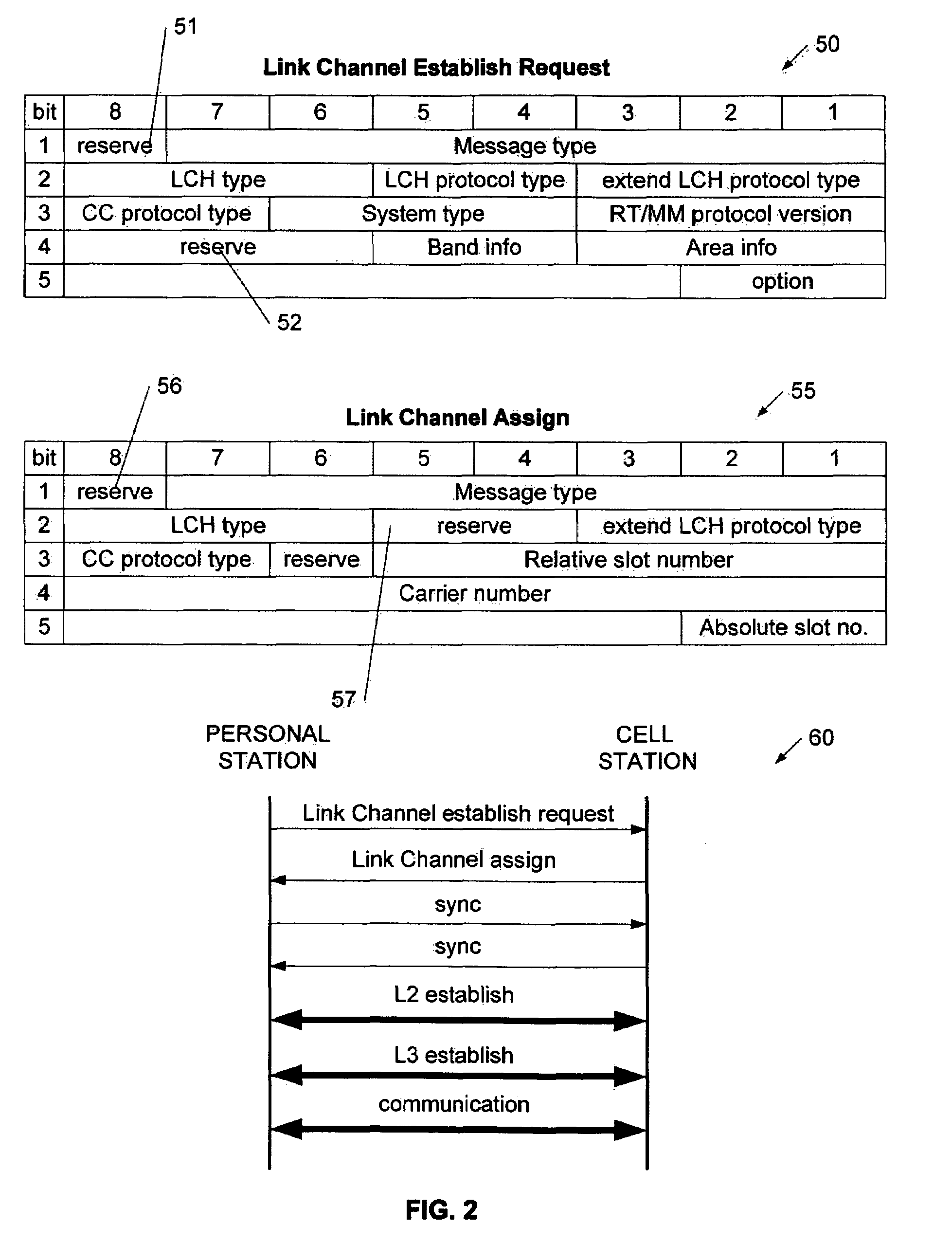 Method for assigning a unique word in a communication system