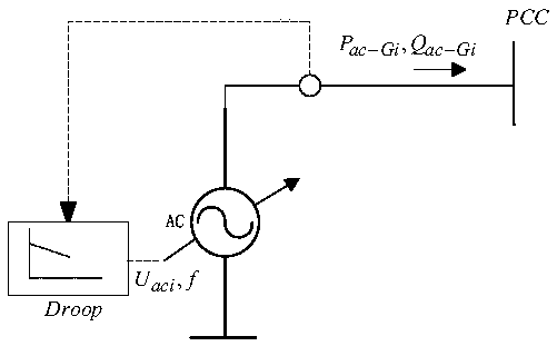 A Calculation Method for Three-Phase Decoupled Power Flow of Island AC-DC Hybrid Microgrid Based on Sequence Components