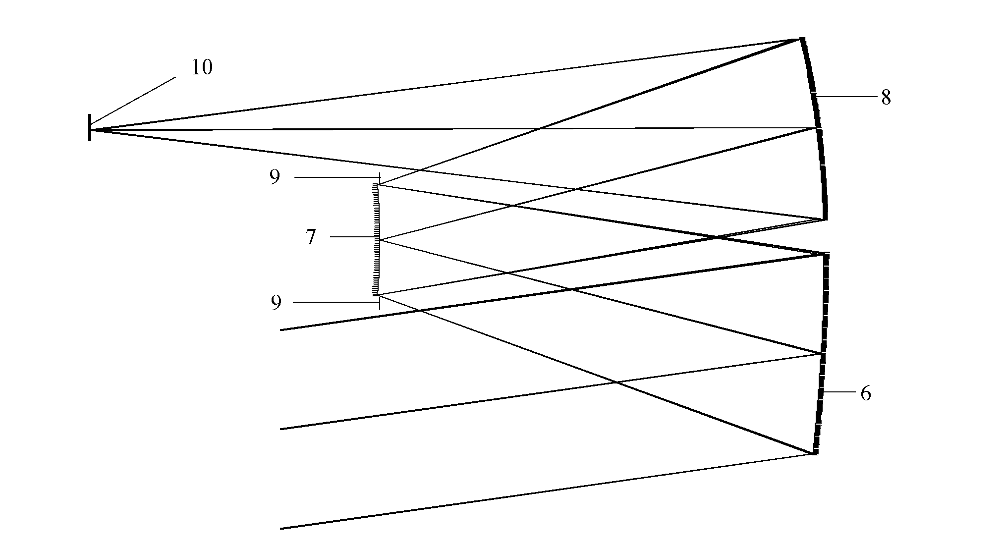 An imaging system with 15° field of view telecentric three mirrors coaxial