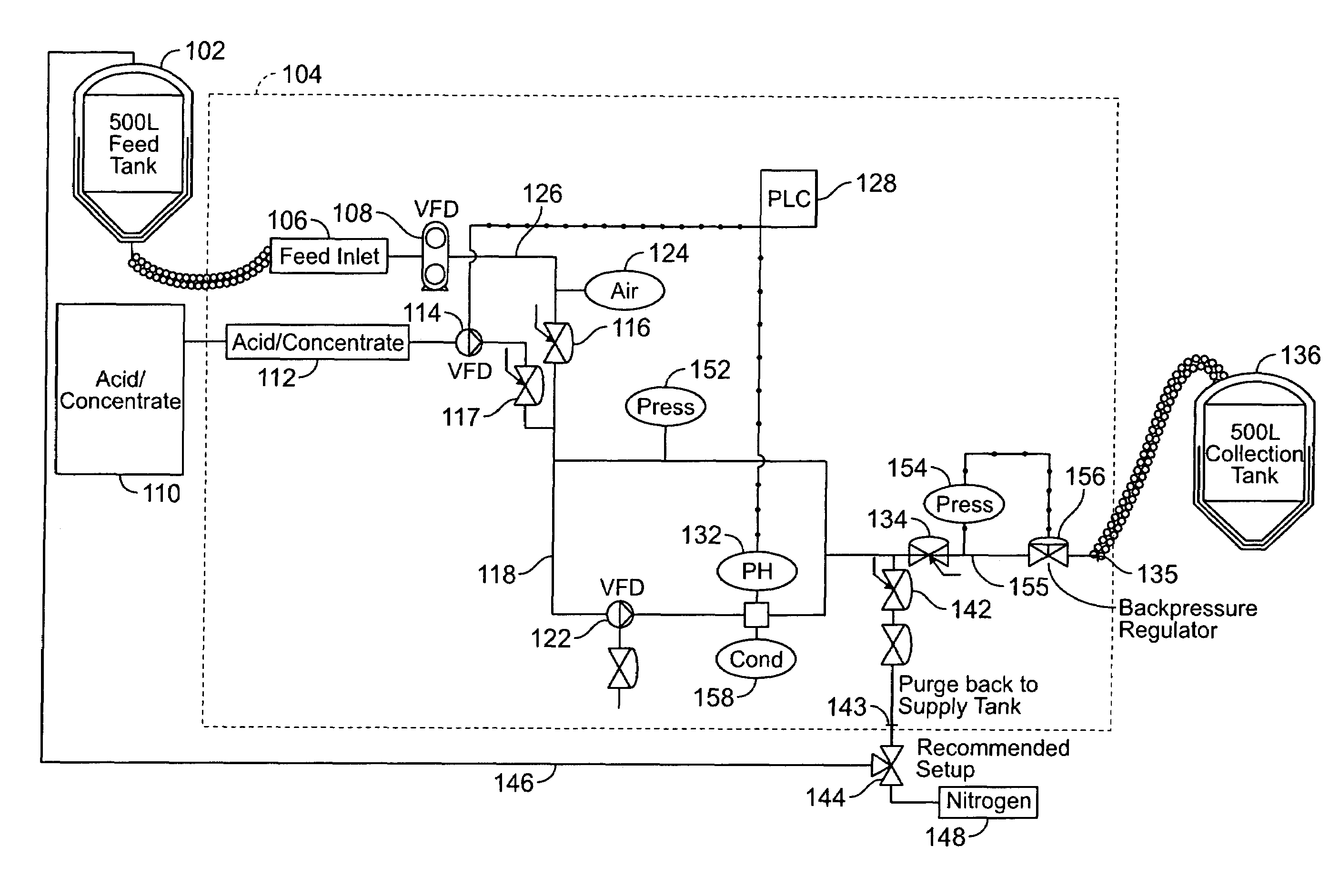 Accurate blending module and method