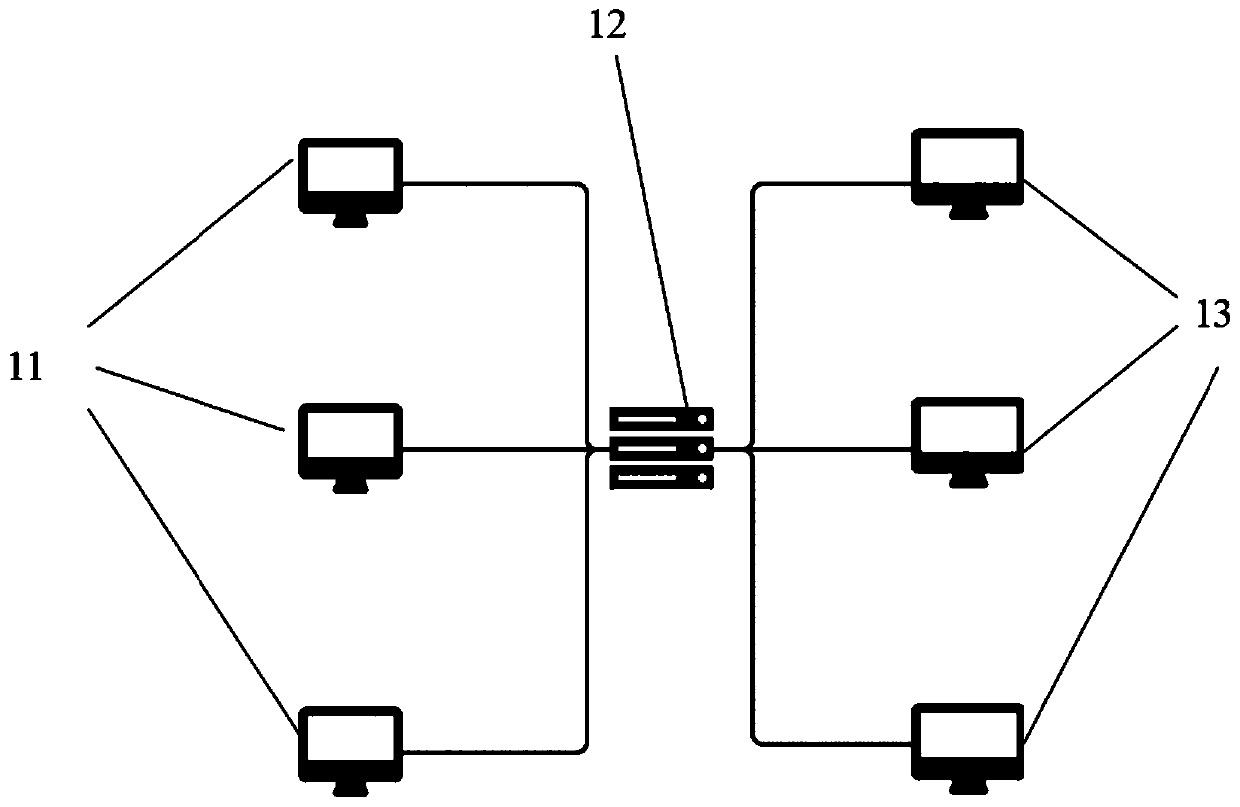 Verification code processing method and device, terminal and storage medium